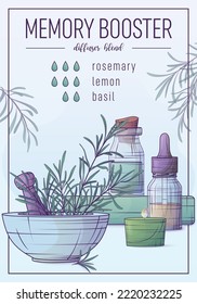 Essential oils vector poster illustration. Aromatherapy elements: candle, bottle of oils, mortar and pestle. Glass bottle with dropper.