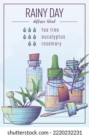 Essential oils vector poster illustration. A set of oil extracts. Dropper, glass bottle, tea tree leaves. Cosmetic, perfumery, aromatherapy. Design of information card background.