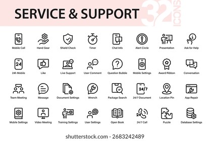 Conjunto de ícones essenciais de serviço e suporte com bate-papo, chamada, reparo, configurações, trabalho em equipe, documentos, banco de dados e projetos de comunicação.
