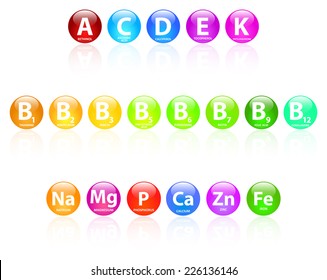 Essential Vitamins And Minerals On White