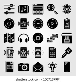 Essentials icon set vector. record, package, wall clock and browsers