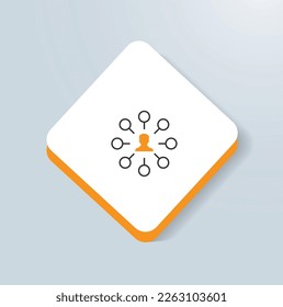 Establish central control on access pathways