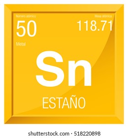 Estano symbol - Tin in Spanish language - Element number 50 of the Periodic Table of the Elements - Chemistry - Square frame with yellow background