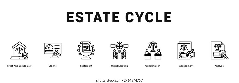 Estate Cycle Modern and clean web banner illustration featuring thematic icons for visual communication