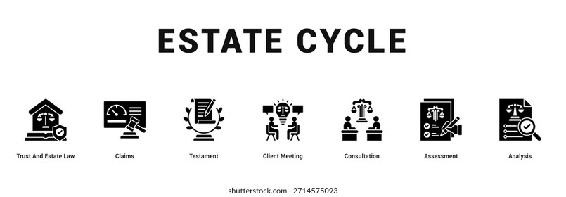 Estate Cycle Modern and clean web banner illustration featuring thematic icons for visual communication
