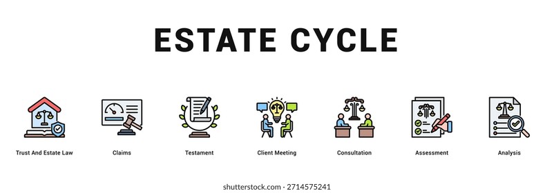 Estate Cycle Modern and clean web banner illustration featuring thematic icons for visual communication