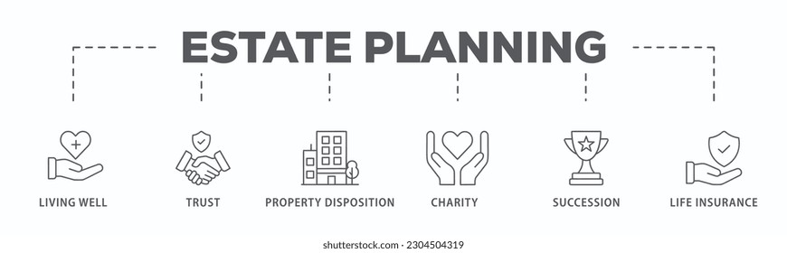 Estate planning banner web icon vector illustration concept with icon of living well, trust, property disposition, charity, succession, life insurance
