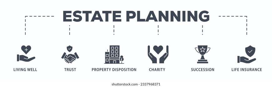 Estate planning banner web icon vector illustration concept with icon of living well, trust, property disposition, charity, succession, life insurance