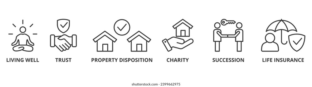 Estate planning banner web icon vector illustration concept with icon of living well, trust, property disposition, charity, succession, life insurance