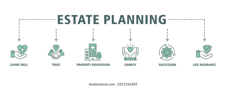 Estate planning banner web icon set vector illustration concept with icon of living well, trust, property disposition, charity, succession, life insurance perfect symbol background