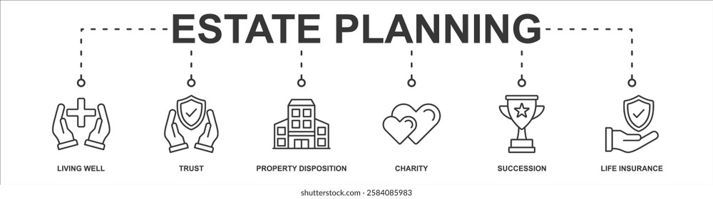 estate planning banner web icon sheet vector illustration concept with icon of living well, trust, property disposition, charity, succession, life insurance