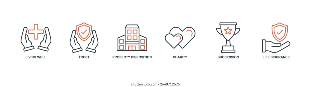 planejamento imobiliário banner web icon conjunto vetor ilustração conceito com ícone de viver bem, confiança, disposição de propriedade, caridade, sucessão, seguro de vida