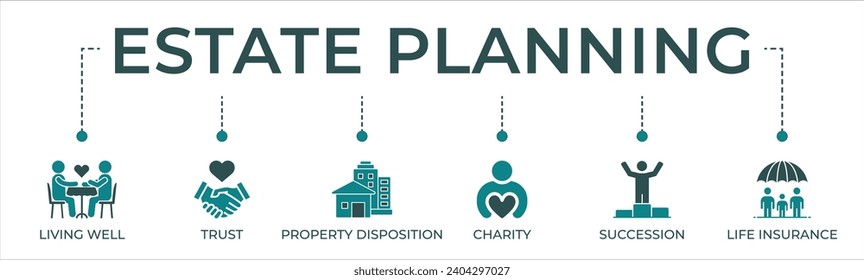 Estate planning banner website icon vector illustration concept with icon of living well, trust, property disposition, charity, succession, life insurance.