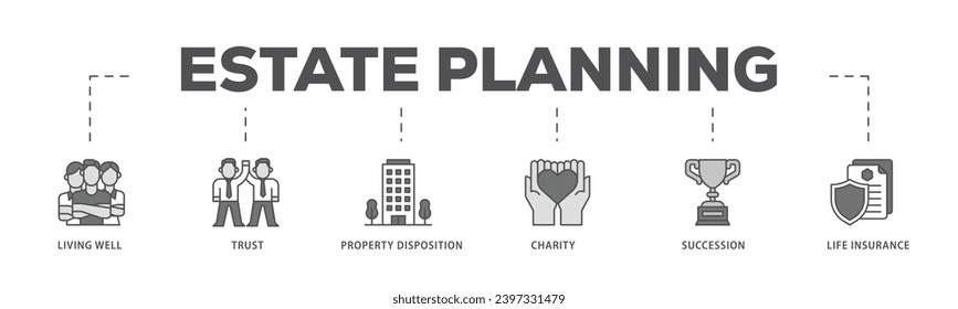 Estate planning infographic icon flow process which consists of living well, trust, property disposition, charity, succession, life insurance icon live stroke and easy to edit