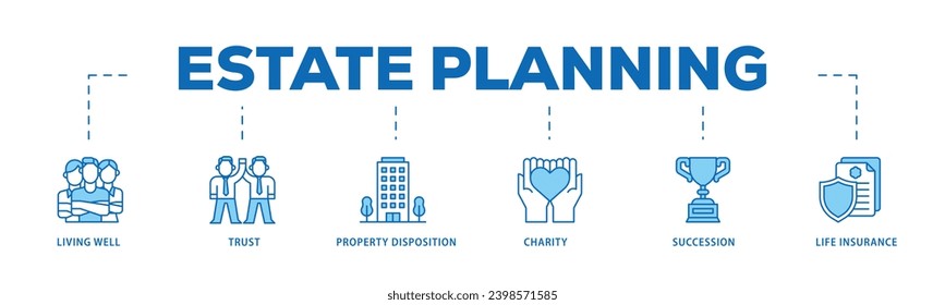 Estate planning infographic icon flow process which consists of living well, trust, property disposition, charity, succession, life insurance icon live stroke and easy to edit