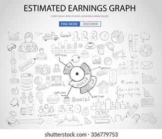 Estimar el concepto de Ganancias con el estilo de diseño Doodle: solución de enseñanza, estudios, ideas creativas. Ilustración de estilo moderno para banners web, folletos y volantes.