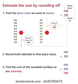Estimate the sum by rounding off numbers to the nearest tens and hundreds with an example. Educational math vector, mental math, number sense, kids learning, classroom poster, basic arithmetic.