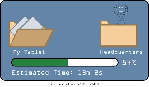 Geschätzte Zeit für die Übertragung von Dateien von einem Ordner auf dem Tablett in den Hauptsitz