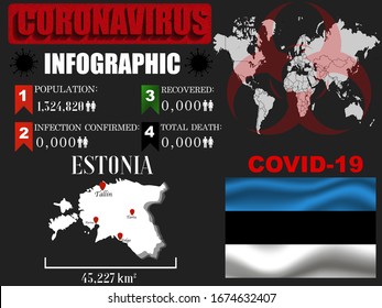 Estonia Coronavirus COVID-19 bacteria outbreak. Pandemic 2020 vector illustration background. World National flag with country silhouette, infographic, data object and symbol