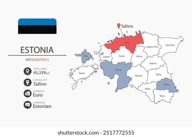 Estônia mapeia elementos infográficos com bandeira da cidade. Separado da rubrica são as áreas totais, Moeda, Língua e a capital deste país.