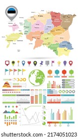 Diseño de plantillas de mapa informativo de Estonia. Colorido conjunto. Plantilla de negocio en estilo plano para presentación, folleto, sitio web y otros proyectos creativos. 