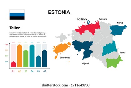 Estonia map. Vector image of a global map in the form of regions of Estonia regions. Country flag. Infographic timeline. Easy to edit