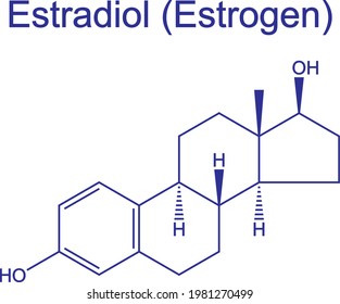 El error # 1 esteroides colesterol que está cometiendo y 5 formas de solucionarlo