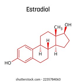 Estructura molecular estradiol. Estradiol es una hormona estrógena esteroide y la principal hormona sexual femenina. Fórmula estructural vectorial del compuesto químico con ligas rojas y etiquetas átomo negras.