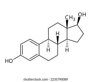 Estructura molecular estradiol. Estradiol es una hormona estrógena esteroide y la principal hormona sexual femenina. Fórmula estructural vectorial del compuesto químico con ligas rojas y etiquetas átomo negras.