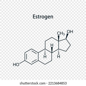 Estrogen (Estradiol) chemische Struktur, Vektorgrafik. Einzeln auf transparentem Hintergrund.