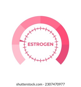 Östrogenmessgerät. Vektorgrafik.