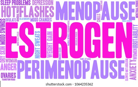 Estrogen word cloud on a white background. 