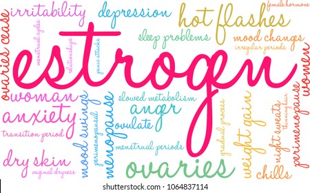 Estrogen word cloud on a white background. 