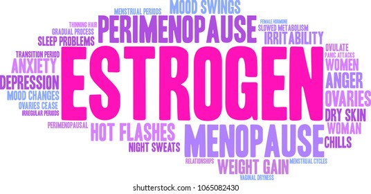 Estrogen word cloud on a white background. 