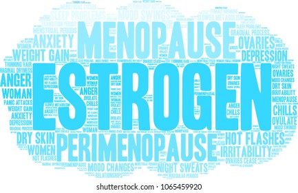 Estrogen word cloud on a white background. 
