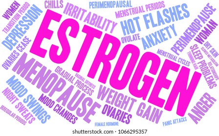 Estrogen word cloud on a white background. 