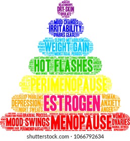 Estrogen word cloud on a white background. 