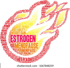 Estrogen word cloud on a white background. 