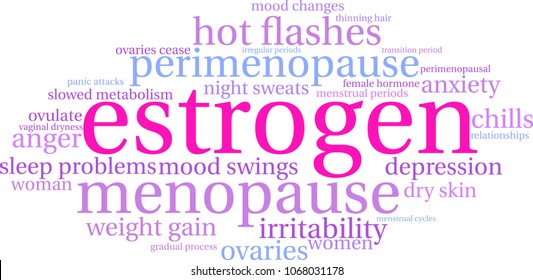 Estrogen word cloud on a white background. 