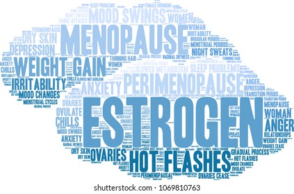 Estrogen word cloud on a white background. 
