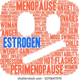 Estrogen word cloud on a white background. 