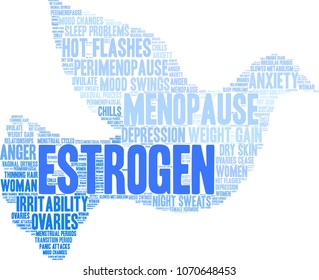 Estrogen word cloud on a white background. 