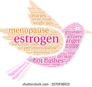 Estrogen word cloud on a white background. 