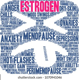 Estrogen word cloud on a white background. 