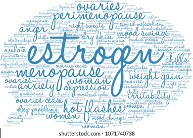 Estrogen word cloud on a white background. 
