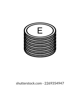 Eswatini Currency Symbol, Swazi Lilangeni Icon, SZL Sign. Vector Illustration