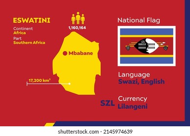 Eswatini Infographic Geographic Population Detail
