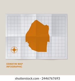 Eswatini Landkarte in gefaltetem Gitterpapier