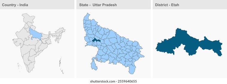 Etah District map, Etah District, Uttar Pradesh State, Republic of India, Government of  Uttar Pradesh, Indian territory, Eastern India, politics, village, tourism