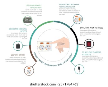 etailed infographic with practical tips for using power strips efficiently, promoting energy saving and sustainability at home.
